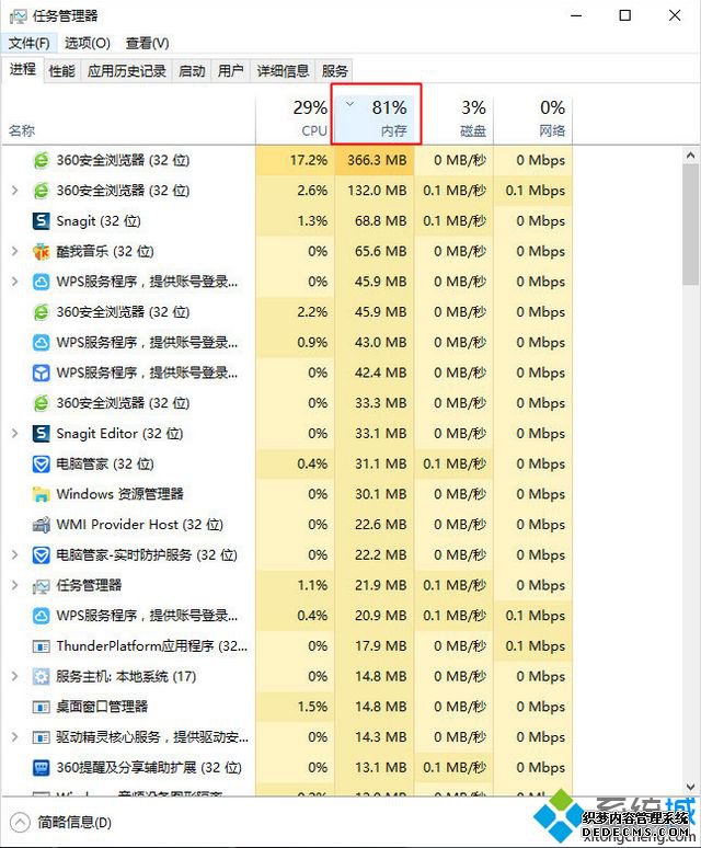 win10ڴ湻 win10ϵͳҪڴ