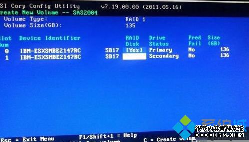 IBM system X3250 M4RAIDеķ7