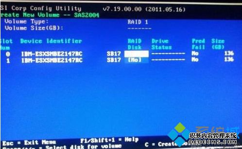 IBM system X3250 M4RAIDеķ6