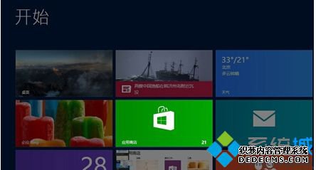Win8ϵͳӦ̵سִ0x80080206ν