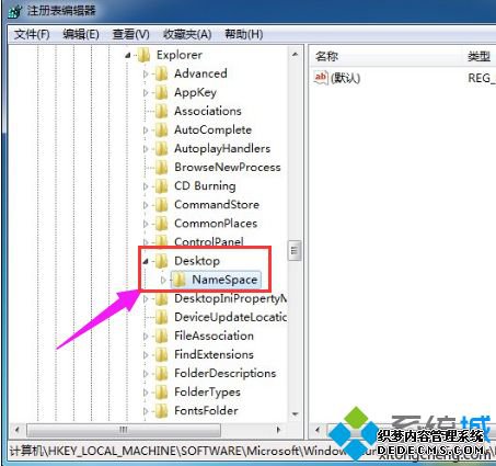 win7λָվ_win7վ˵Ļָ