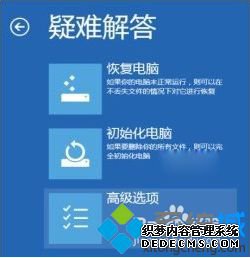 win8.1ֺһ