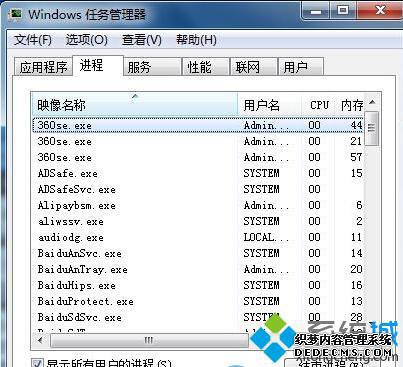 windows任务管理器