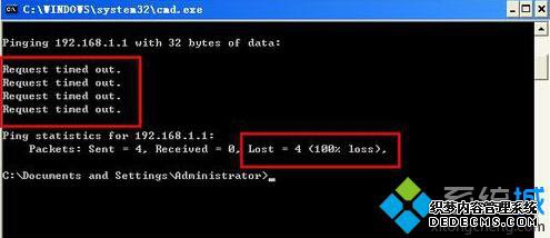 XPϵͳ·ַ192.168.1.253޷򿪵Ľ3