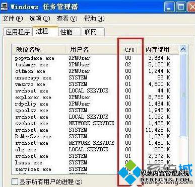XPϵͳCPU100%Ľ3