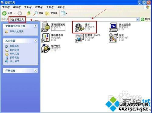 WindowsXPϵͳرMessengerķ