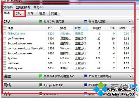 电脑中的文件夹无法删除弹出文件夹正在使用的提示怎么解决4