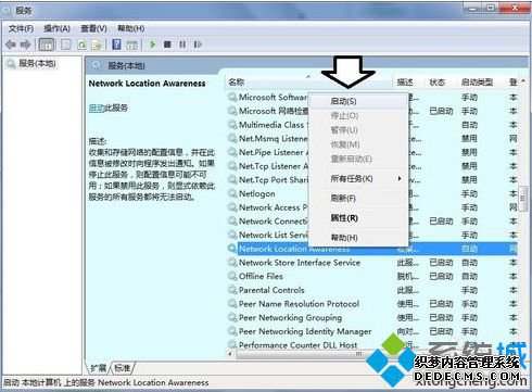 ʼǱNetwork Location Awareness쳣4