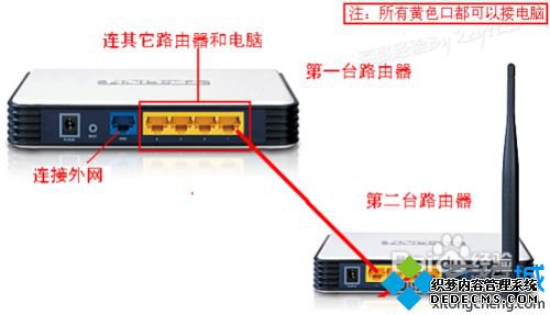 怎么无线连接两个路由器 无线路由器怎么接另一个无线路由器