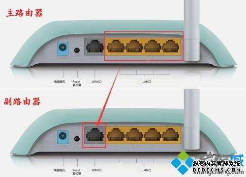 路由器桥接设置方法有几种_2个无线路由器桥接教程