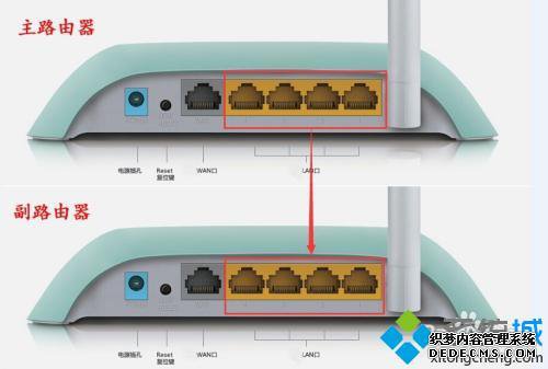 路由器桥接设置方法有几种_2个无线路由器桥接教程