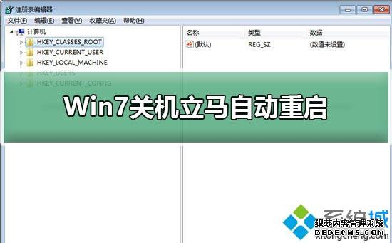 Win7ϵͳػԶԭ򼰽