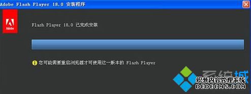 вҳƵʾshockwave flash has crashedĽ1-2