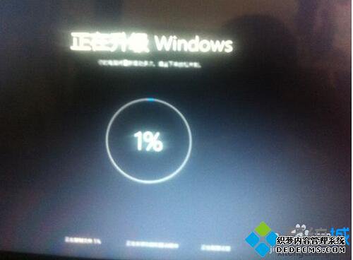 禁用windows update服务