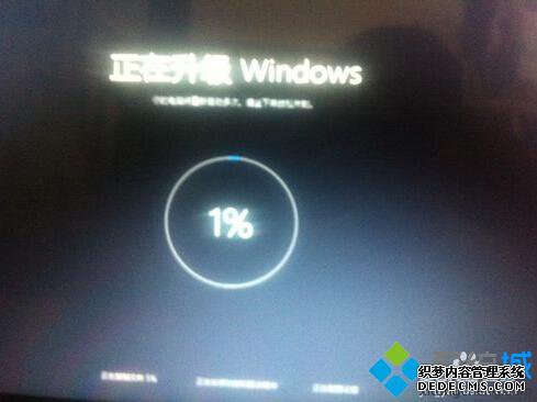 禁用windows update服务