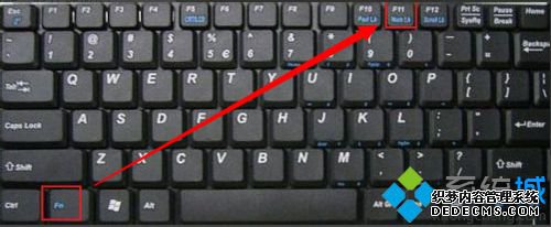 ϵġNumLock