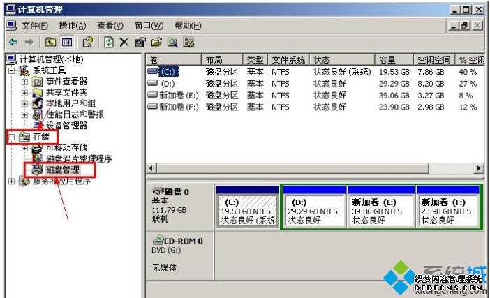 4win7ϵͳ̵ķ