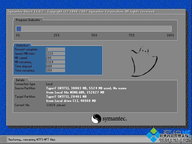 硬盘装win8.1系统|win8.1系统硬盘安装教程