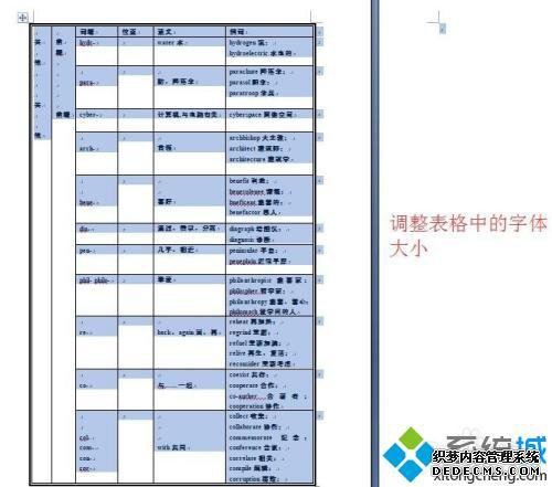 word表格后空白页怎么删除_word表格后空白页删除方法
