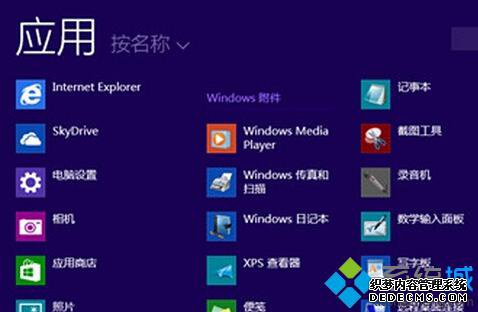 win8.1ϵͳ