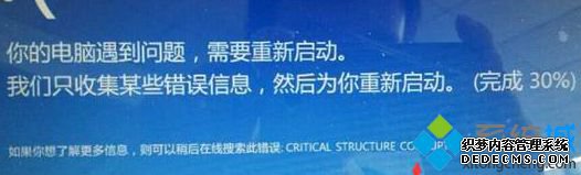 Ntfs.sys