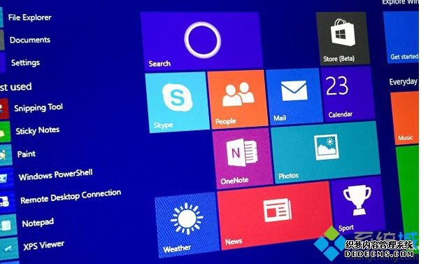 Win8/Win8.1Ӧбͬܲwin10ϵͳ