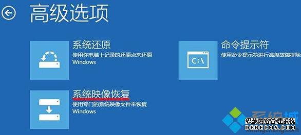 Win8.1ϵͳӳ󱸷ݺúָ6