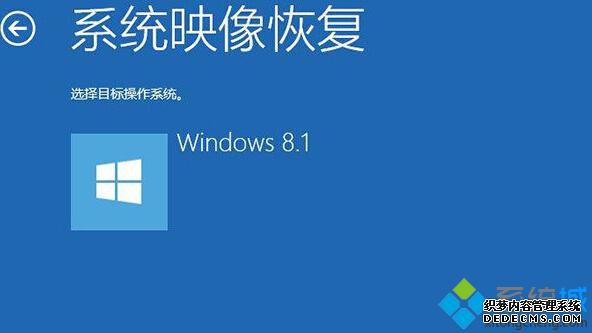 Win8.1ϵͳӳ󱸷ݺúָ7
