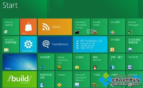 win8ϵͳ
