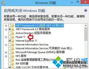 ȷHyper-V ѡûѡ