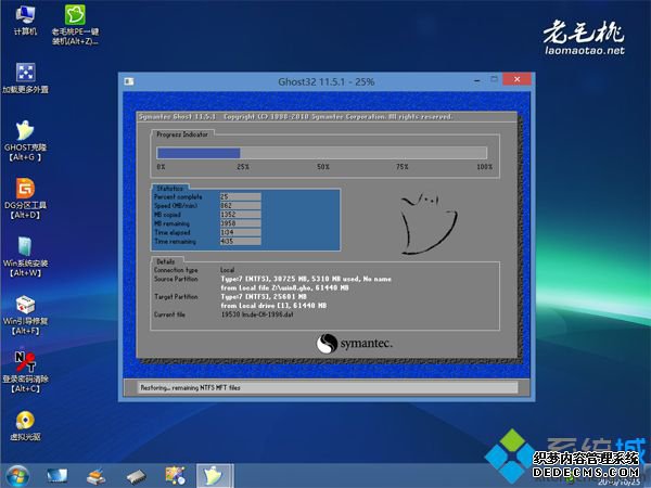 老毛桃u盘启动盘制作工具win8.1安装方法分享7