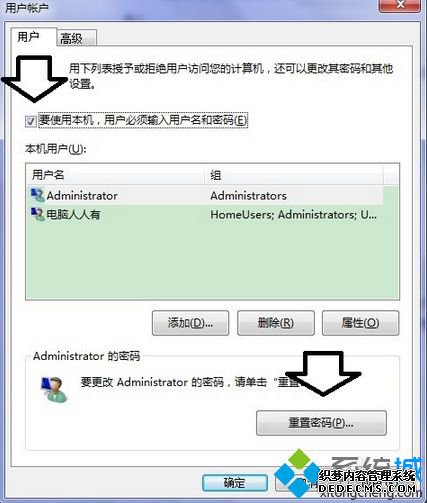 Կ󵯳User Profile Service֪ͨʾô5