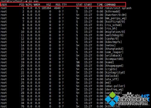 linux怎么查看正在运行的进程_怎么看linux下正在运行的所有的程序