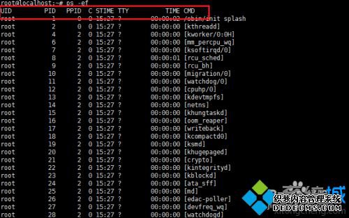 linux怎么查看正在运行的进程_怎么看linux下正在运行的所有的程序