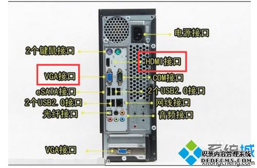 电脑怎么接双显示器_台式电脑怎么连二台显示器