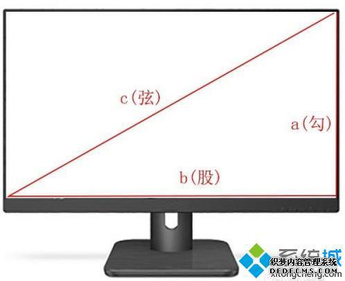 24寸显示器长宽是多少_24寸显示器长宽多少