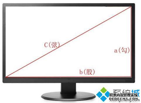24寸显示器长宽是多少_24寸显示器长宽多少