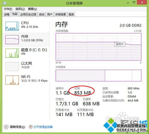 电脑显示内存不足怎么解决_电脑出现内存不足怎么办