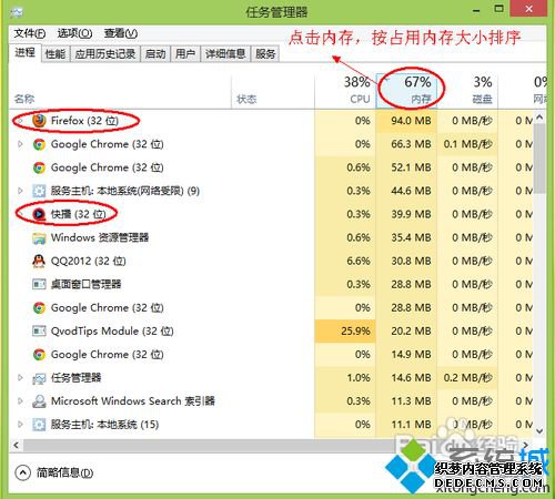 电脑显示内存不足怎么解决_电脑出现内存不足怎么办