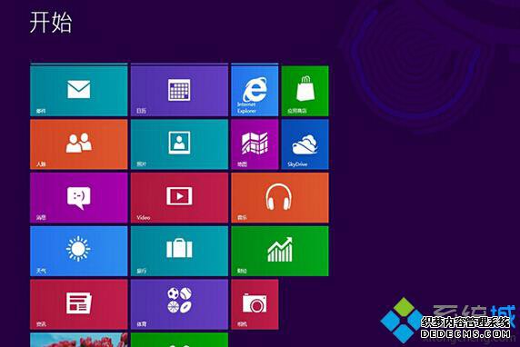 win8ϵͳ