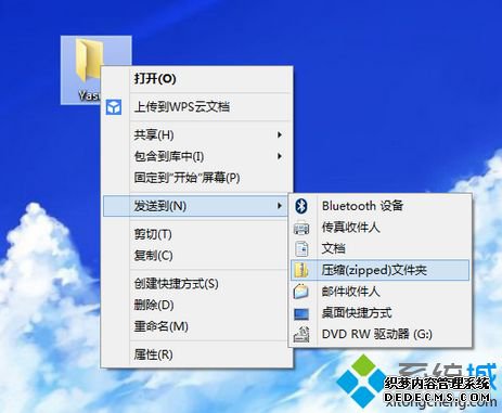 压缩文件