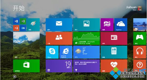 win8.1ϵͳܿ׼Զ޸
