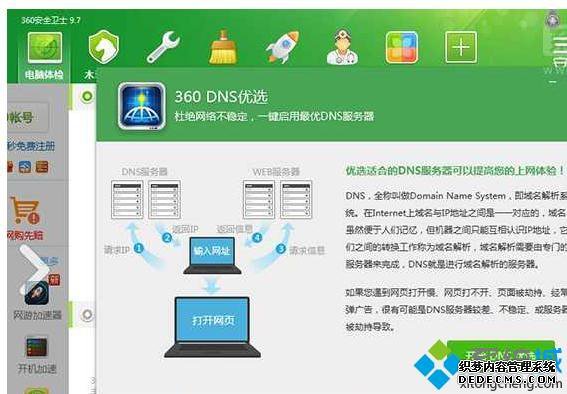 win10ϵͳʹDNSѡ