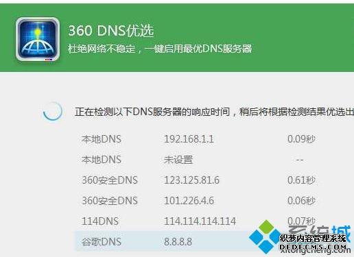 win10ϵͳʹDNSѡ