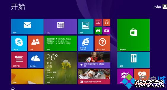 С߼win10ͥķ